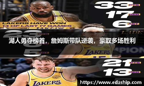 湖人勇夺榜首，詹姆斯带队逆袭，豪取多场胜利