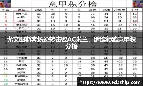 尤文图斯客场逆转击败AC米兰，继续领跑意甲积分榜