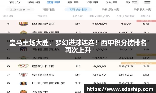 皇马主场大胜，梦幻进球连连！西甲积分榜排名再次上升